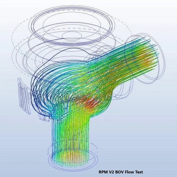 RPM Polaris RZR Turbo XPT, PRO XP, Turbo R, Pro S Blow Off Valve (BOV) Kit