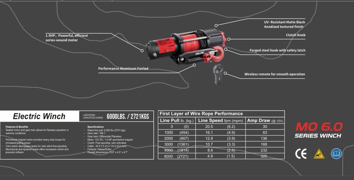 MOJAB MO6.0 Series 6,000 lbs Electric Winch