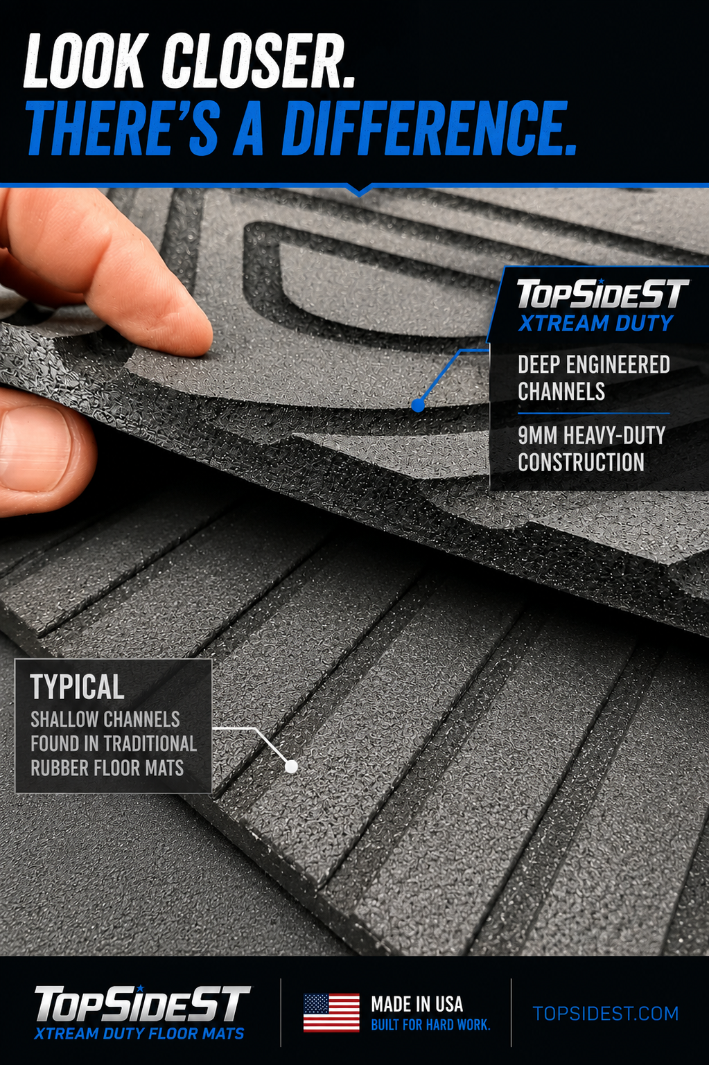 CAN-AM Maverick X3 HD 9mm Rubber Mats (2016 - current)