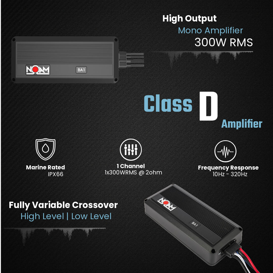 NSUB.3 & BA1 Mono Amp | Marine Mounts