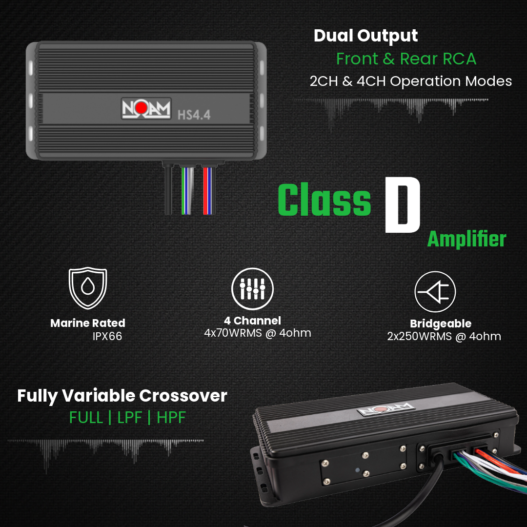 Dual NSUB.3 & HS4.4 | ATV & Golf Cart Mounts